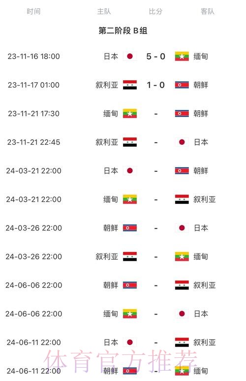 2026世界杯完整赛程中国时间完整安排怎么查