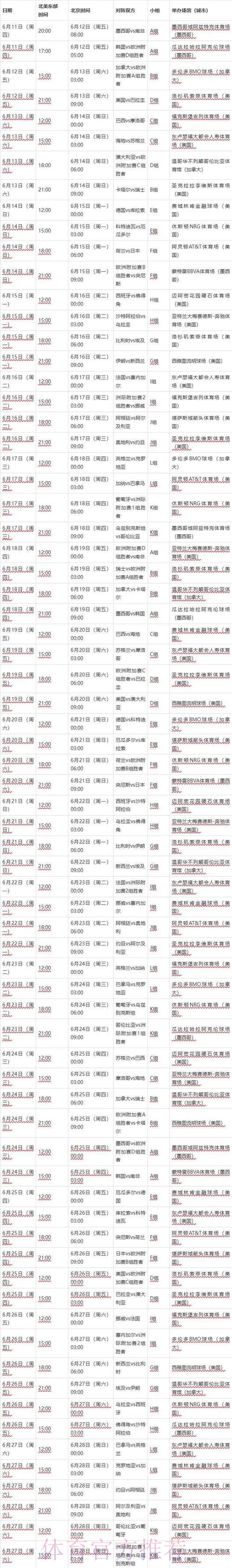 2026世界杯完整赛程中国时间完整安排怎么查