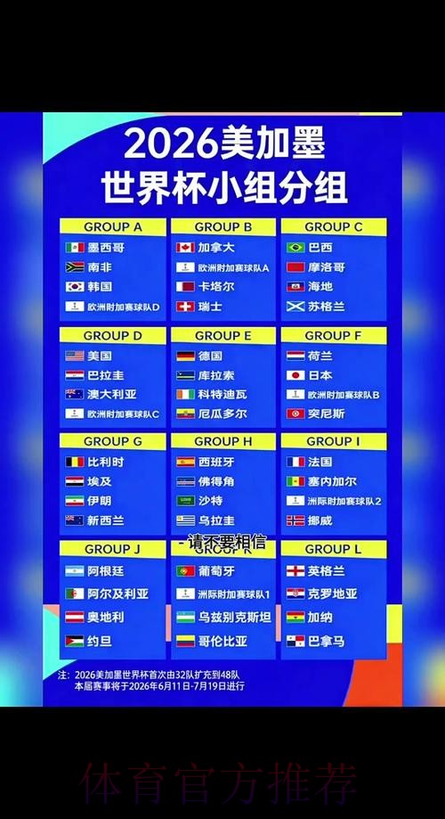 2026世界杯小组赛赛程官方发布观看指南怎么查