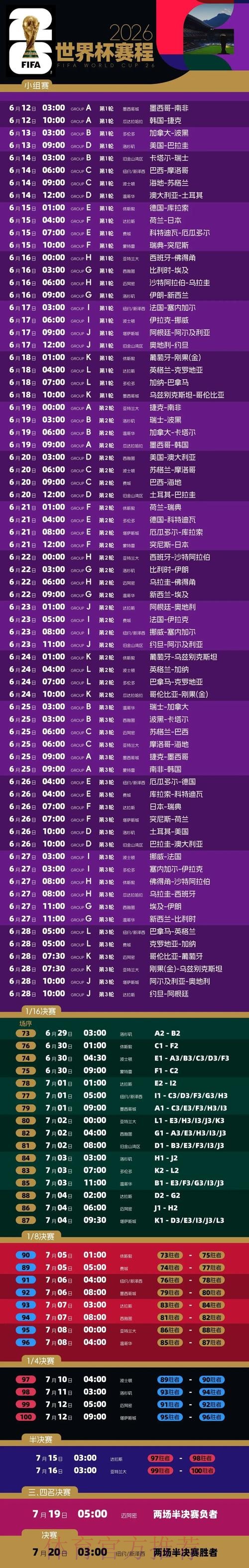 2026世界杯下注平台推荐指南