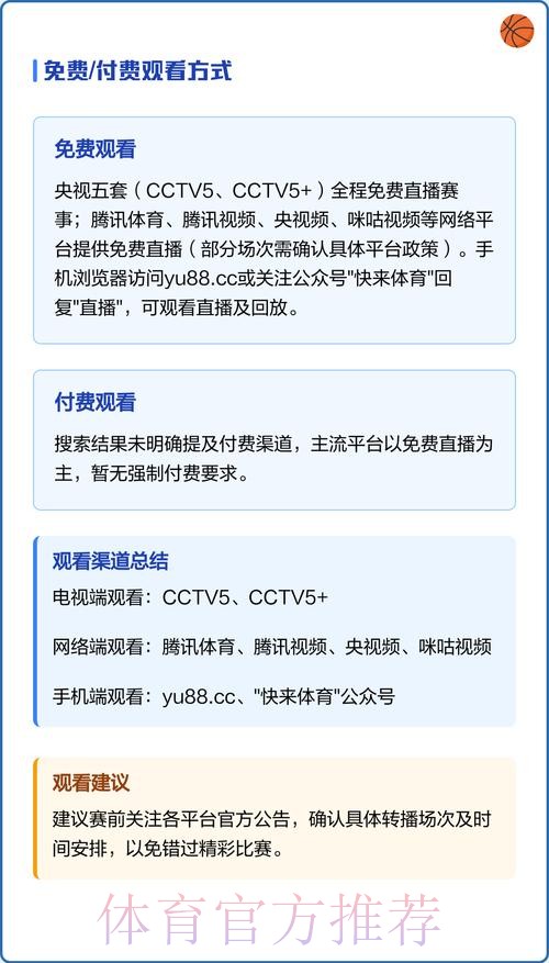 全面解读世界杯直播观看指南