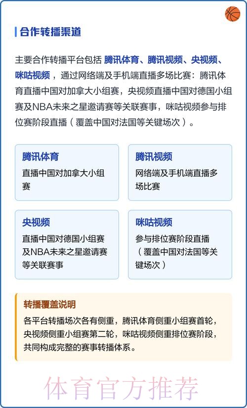 全面解读世界杯直播观看指南